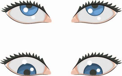 Die Anwendung von Drishti (Teil 2)